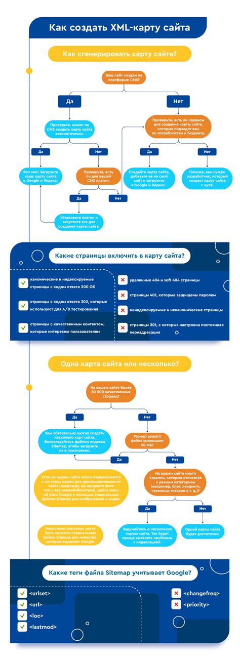 Ресурсный класс: определение и значение для вашего сайта