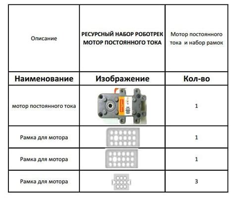 Ресурсный мотор: понятие и общие характеристики