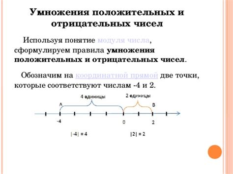 Референтный предел отрицательных чисел: понятие