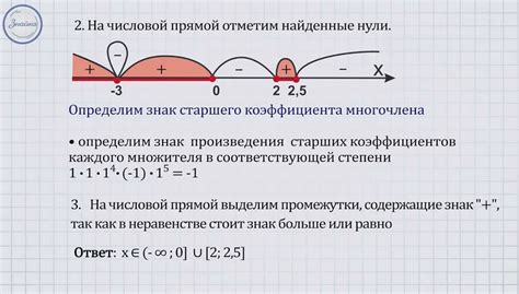 Референтский интервал: определение и его значение в статистике