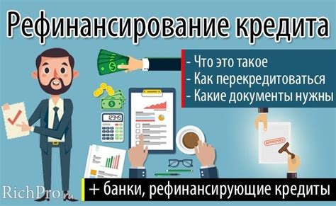 Рефинансирование кредитов: что это такое и как оно работает?