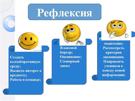 Рефлексия и понимание себя