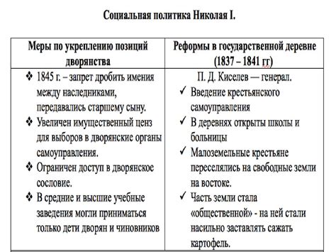 Реформаторские тенденции: определение и основные характеристики