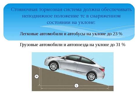 Решение проблем: толкование снов о неисправности энергоблока транспортного средства