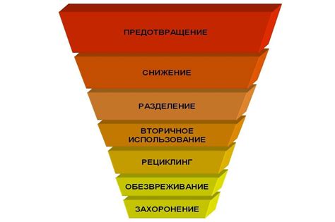 Решение проблемы "не сквитований" и их предотвращение