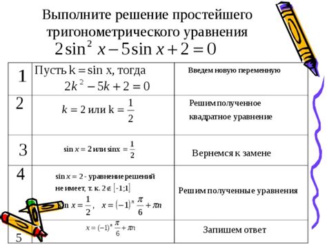 Решение простейшего тригонометрического уравнения и проверка ответа