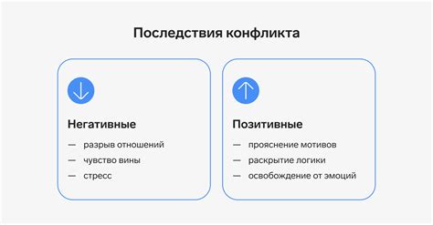 Решенные проблемы и сложности