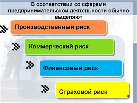 Риски и вызовы при выкупе бизнеса