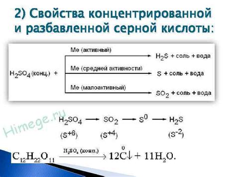 Риски и ограничения использования концентрированной кислоты