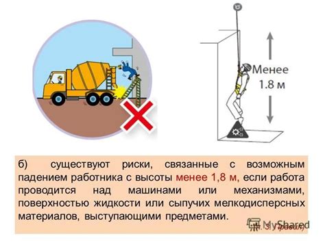 Риски связанные с непогашением предыдущего долга