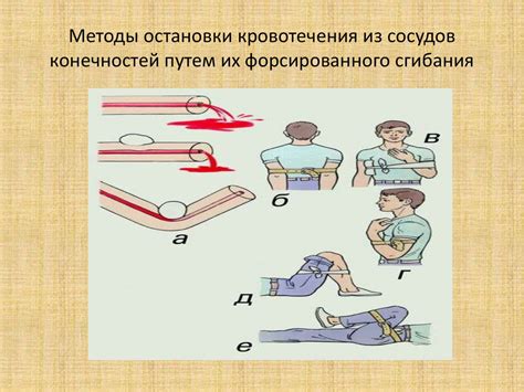 Риск кровотечения и предупреждающие меры