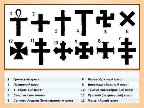 Рисунки крестов: значение и загадки символов