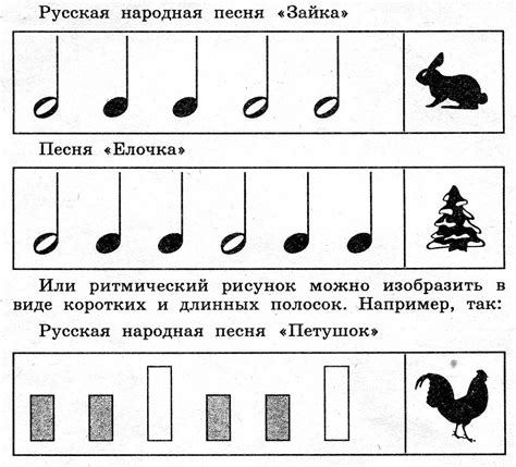 Ритмический рисунок трех четверостиший