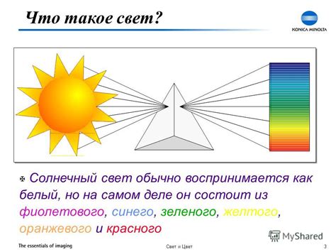 Ровный свет: основные понятия