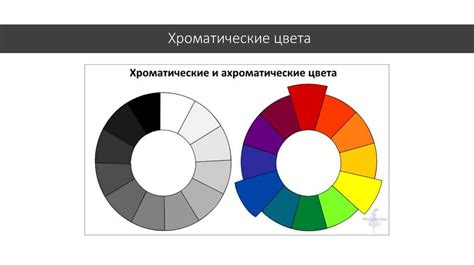 Родительский элемент и передача цвета