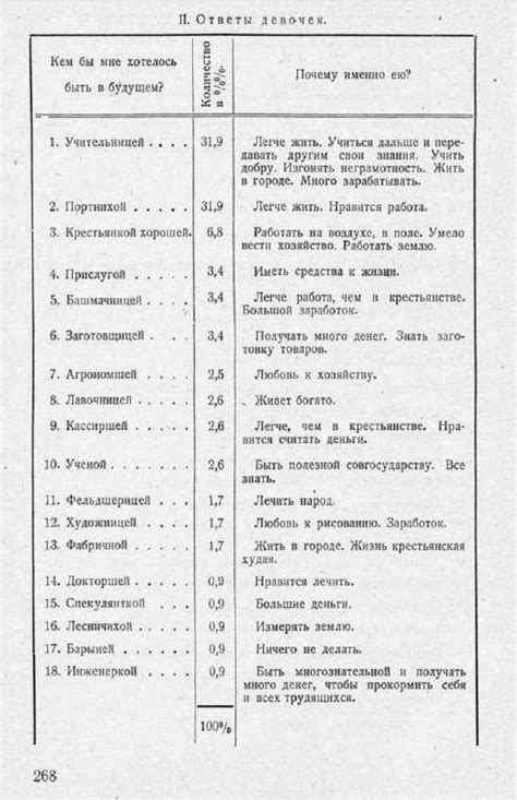 Родовая подсудность: основные аспекты и примеры