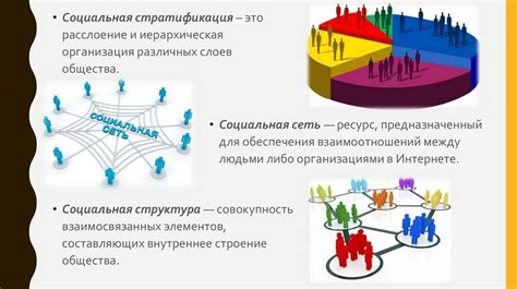 Родственные связи как основа социальной структуры