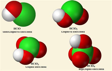 Род вещества: определение и значение