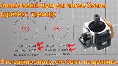 Ролевое влияние датчиков