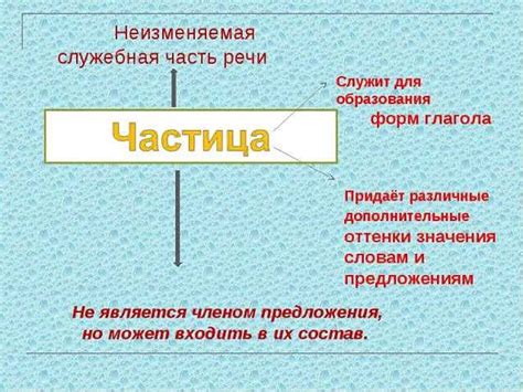 Ролевой состав и функции союзов