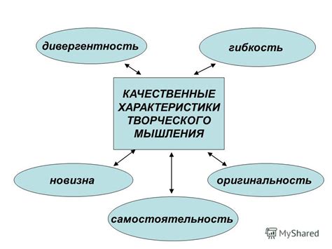 Ролевые модели в процессе мышления