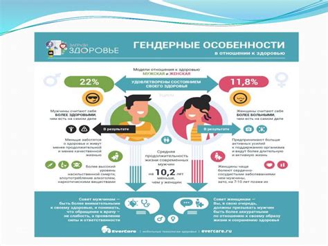 Ролевые особенности Хэма