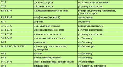 Ролевые функции клейма 43K