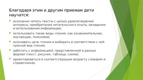 Роли удовлетворения интереса