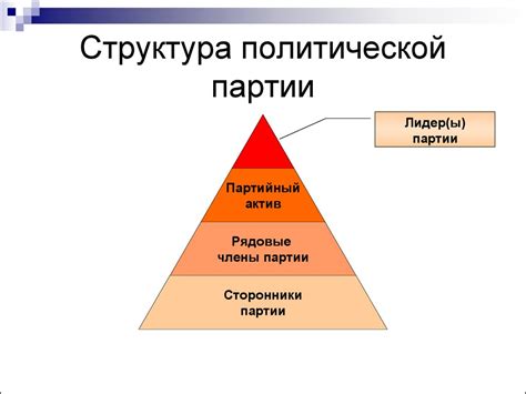 Роль Мюллера в политических процессах