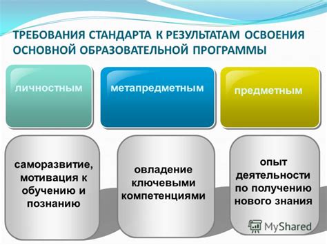 Роль ФИС ГИА в оценке знаний и компетенций