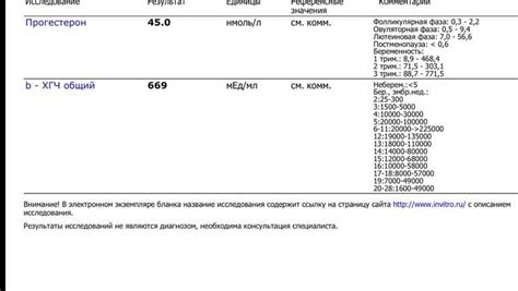 Роль ХГЧ 258 в диагностике беременности