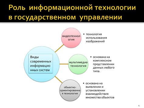 Роль администрации президента в государственном управлении