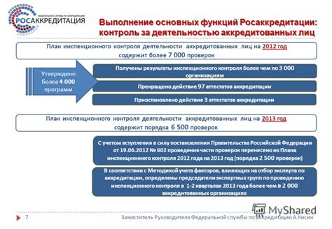 Роль аккредитованных лиц в обществе