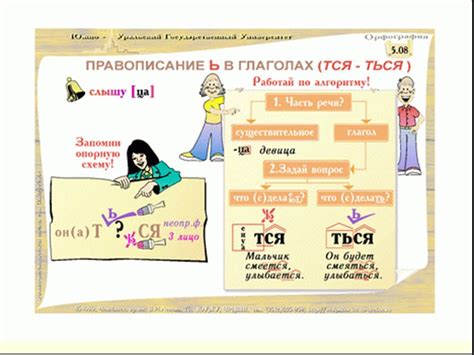 Роль анализа глаголов в синтаксисе