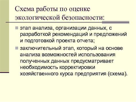 Роль анализа скудной флоры в оценке экологической обстановки