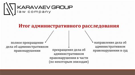 Роль арбитражных судов в рассмотрении дел