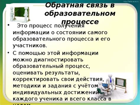 Роль аудиторных часов в образовательном процессе