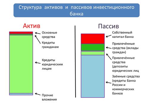 Роль банкноты бона в современной экономике