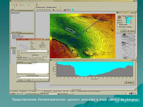 Роль батиметрических данных в морской навигации