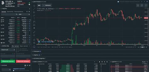 Роль биржи в процессе покупки и продажи криптовалюты