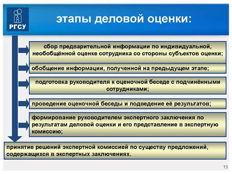 Роль ведомства организации в управлении