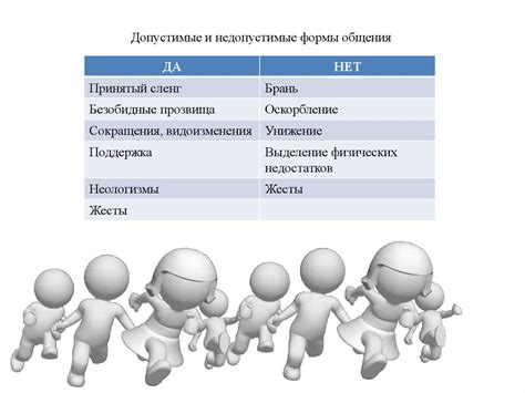 Роль вербальных тестов в психологии