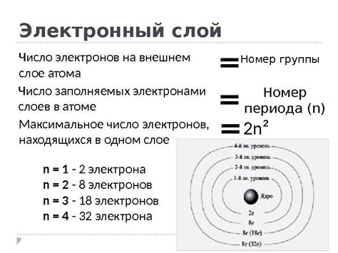 Роль внутренних электронов в физике