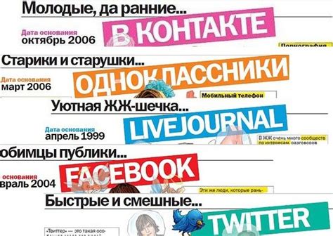 Роль выражения "лестно отозвался" в социальных ситуациях