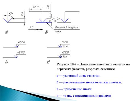 Роль высотных отметок в строительстве