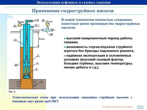 Роль вязкости бурового раствора в защите стенок скважины