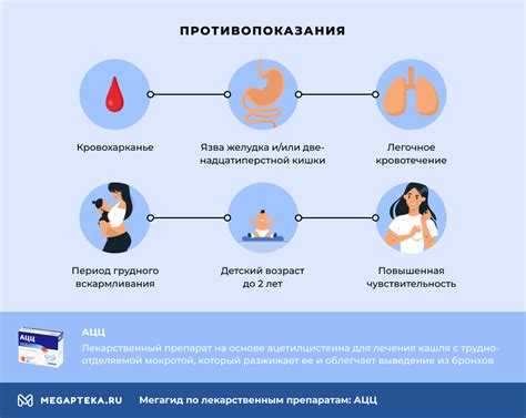 Роль гормонального укола при короновирусе