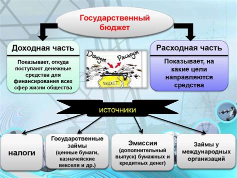 Роль государства в упразднении