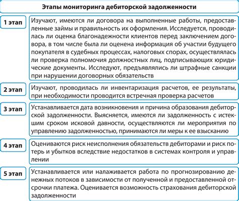 Роль дебиторской задолженности для бизнеса