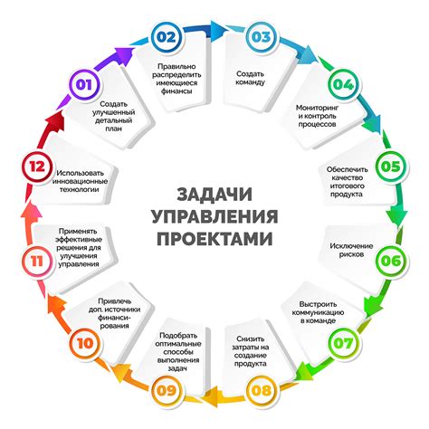 Роль детерминантности